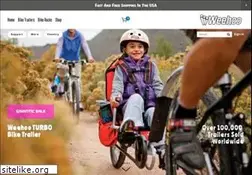 Sites similar to weehoogear.com