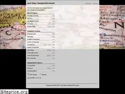Sites similar to weekbeforenext.com