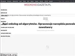 Sites similar to weekend.gazeta.pl