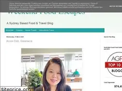 Sites similar to weekendfoodescapes.blogspot.com