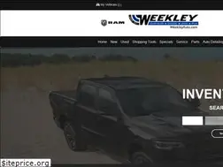 Sites similar to weekleychryslerdodgejeep.com