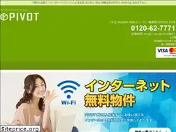 Sites similar to weekly-pivot.com