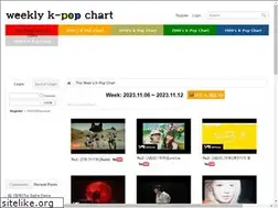 Sites similar to weeklykpop.com