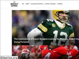 Sites similar to weeklyspiral.com
