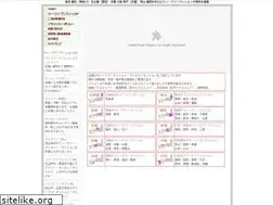 Sites similar to weeklyweb.net
