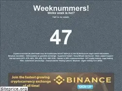 Sites similar to weeknummers.nl