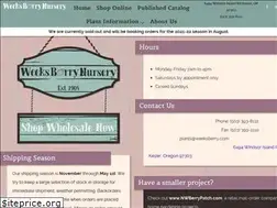 Sites similar to weeksberry.com