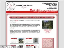 Sites similar to weeksrealestate.com