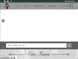 Sites similar to weems-realestate.com