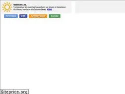 Sites similar to weerdata.nl