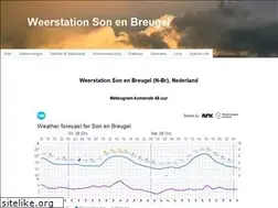 Sites similar to weerenmeer.nl