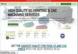 Sites similar to weerg.com