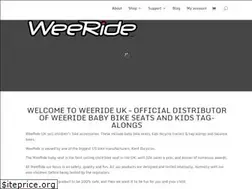 Sites similar to weeride.co.uk