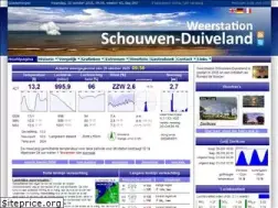 Sites similar to weerstation-schouwen-duiveland.nl