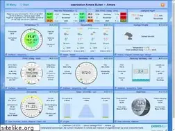 Sites similar to weerstationalmerebuiten.nl