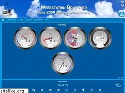 Sites similar to weerstationbolsward.nl