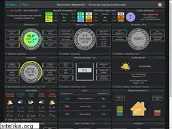 Sites similar to weerstationmedemblik.nl