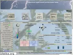 Sites similar to weerstationtwello.nl
