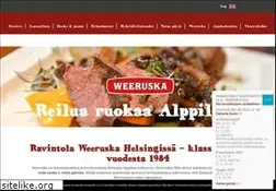 Sites similar to weeruska.com