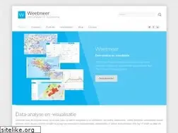 Sites similar to weetmeer.nl
