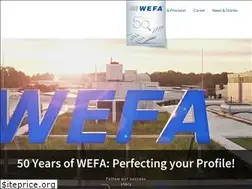 Sites similar to wefa.com