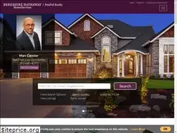 Sites similar to wefind.property