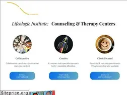 Sites similar to wefixbrains.com