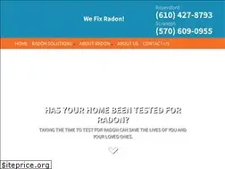 Sites similar to wefixradon.com