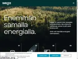 Sites similar to wega.fi