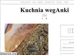 Sites similar to weganka.com