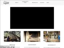 Sites similar to wegenersurf.com