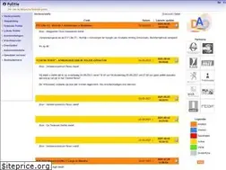 Sites similar to wegeninfo.be