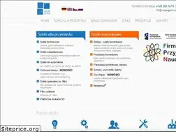 Sites similar to wegierglass.com.pl
