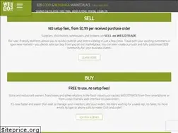 Sites similar to wego.trade