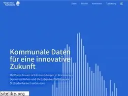 Sites similar to wegweiser-kommune.de