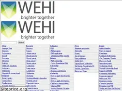 Sites similar to wehi.edu.au