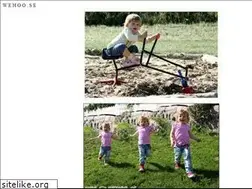 Sites similar to wehoo.se