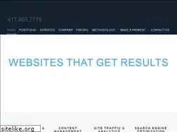 Sites similar to wehrenberg.net