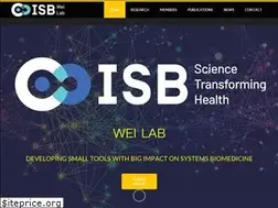 Sites similar to wei-lab.net