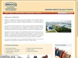 Sites similar to weicco.com