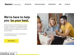 Sites similar to weichertfranchise.com