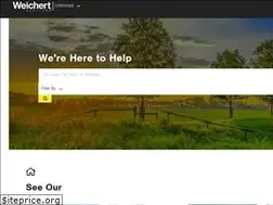 Sites similar to weichertunlimited.com