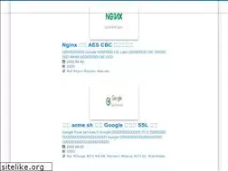 Sites similar to weicn.org