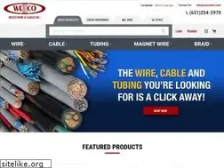 Sites similar to weicowire.com
