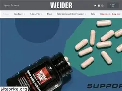 Sites similar to weider.com
