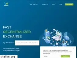 Sites similar to weidex.market