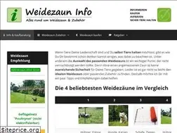 Sites similar to weidezaun-info.com