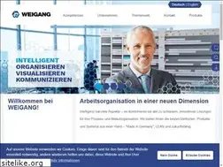 Sites similar to weigang.de