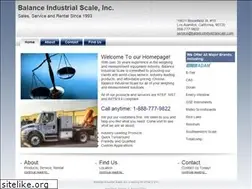 Sites similar to weigh4less.com