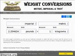 Sites similar to weightconversions.org